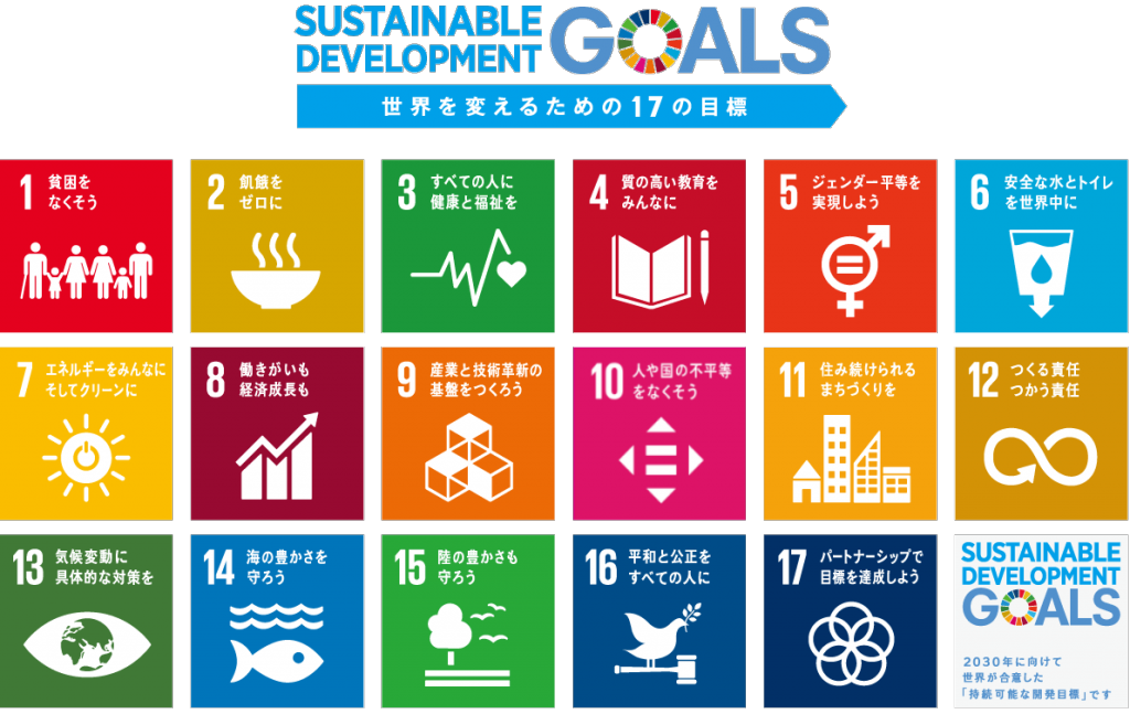 SDGs